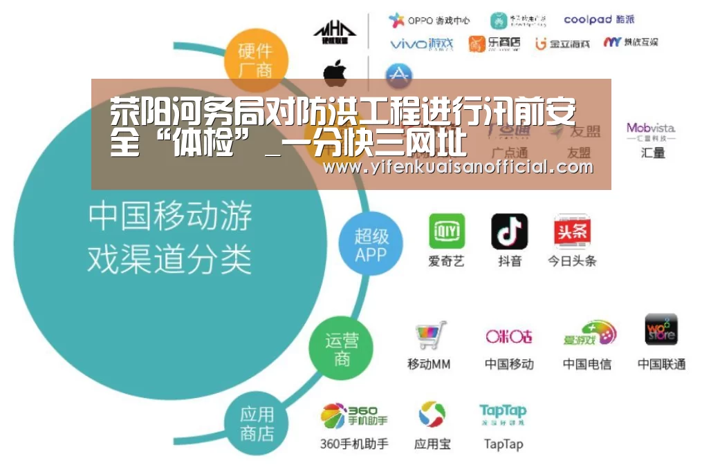 荥阳河务局对防洪工程进行汛前安全“体检”_一分快三网址(图4) 一分快三平台
